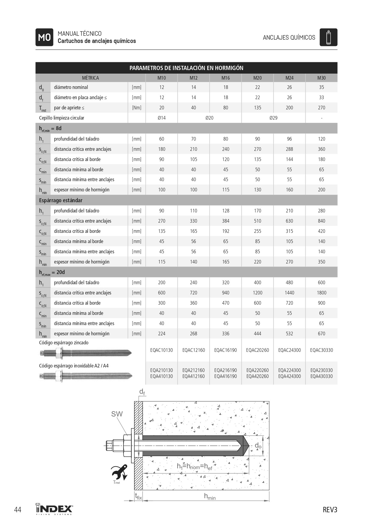 FT MOPURE600[6942] FOLLETO_page-0002