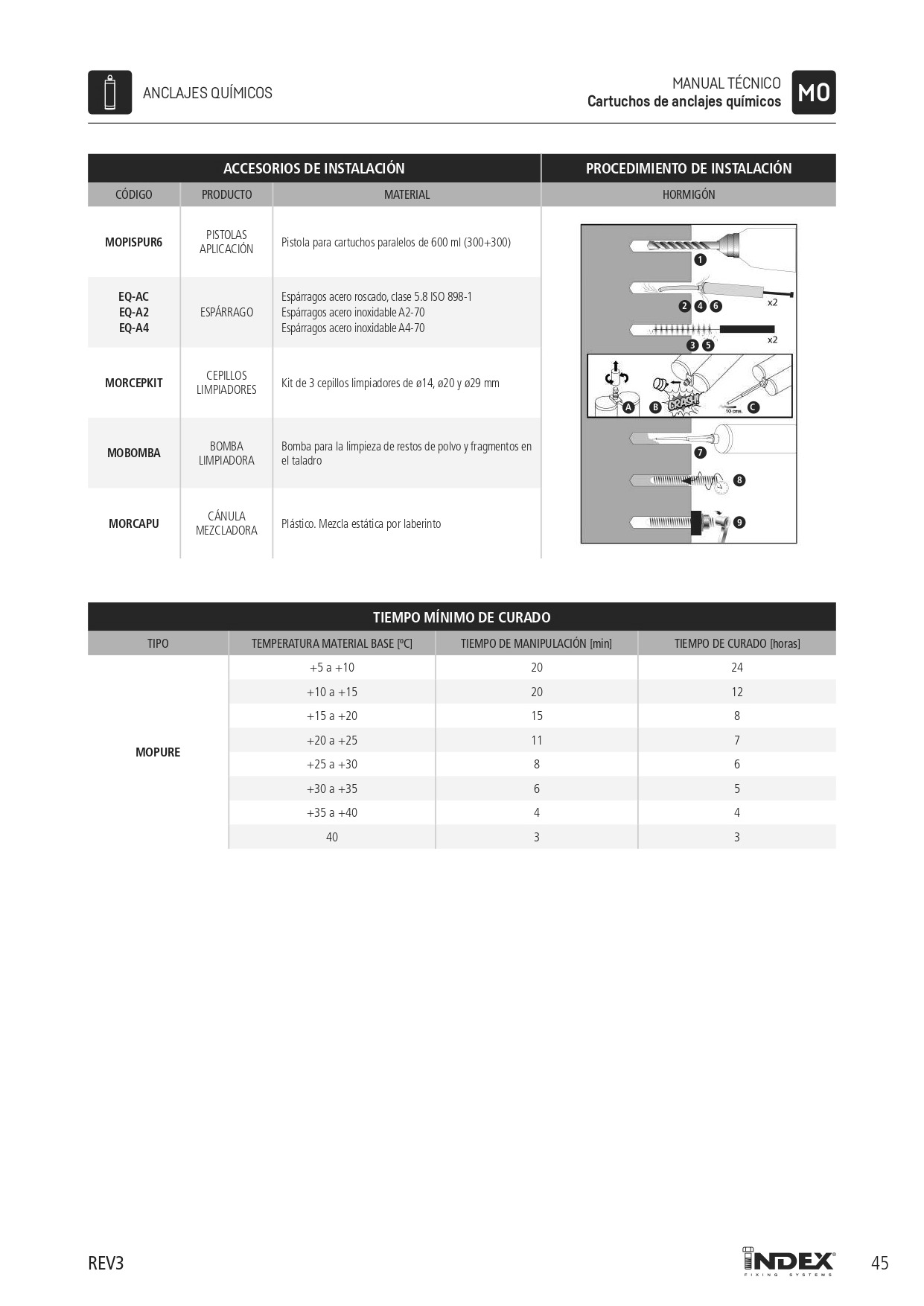 FT MOPURE600[6942] FOLLETO_page-0003