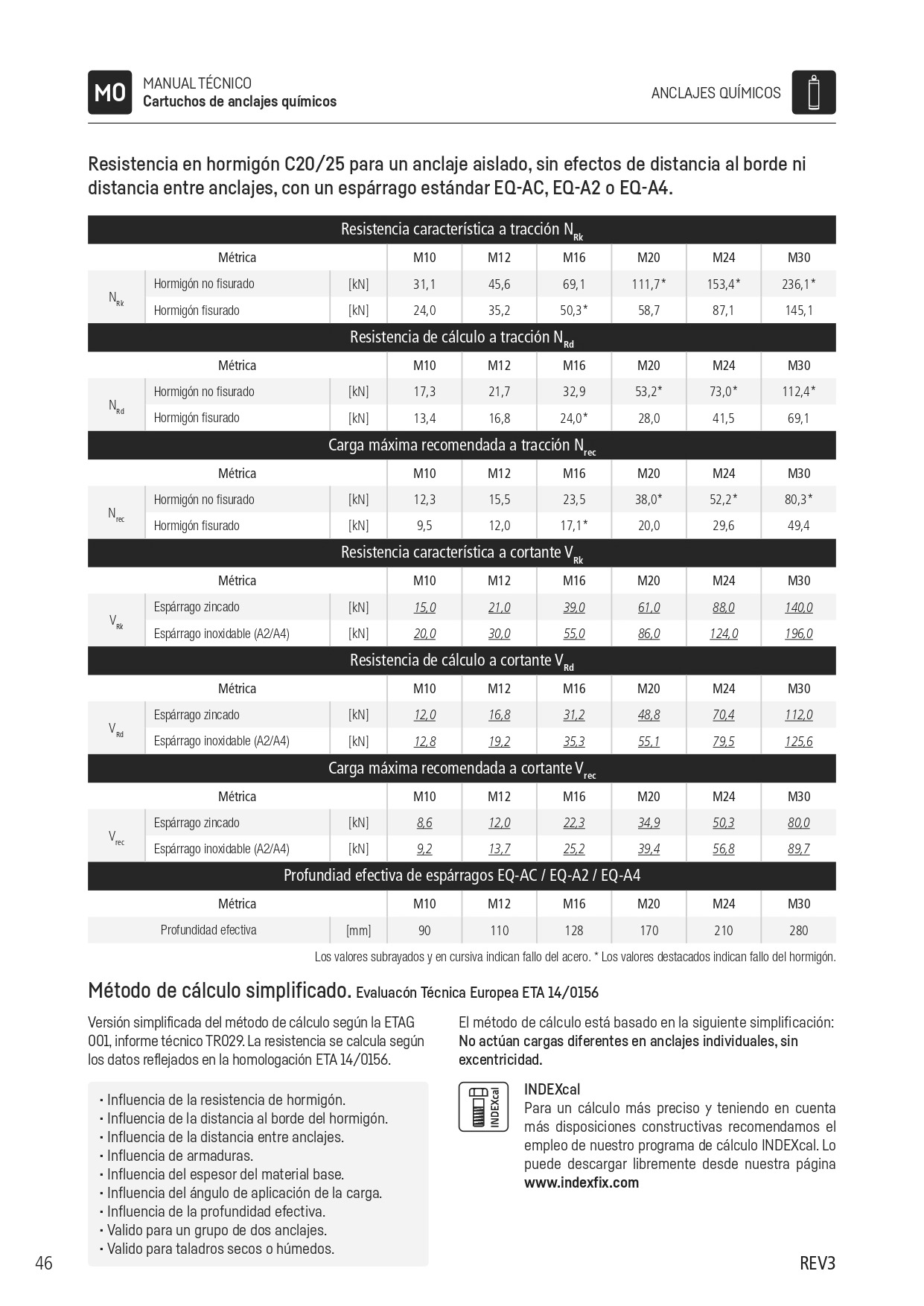 FT MOPURE600[6942] FOLLETO_page-0004