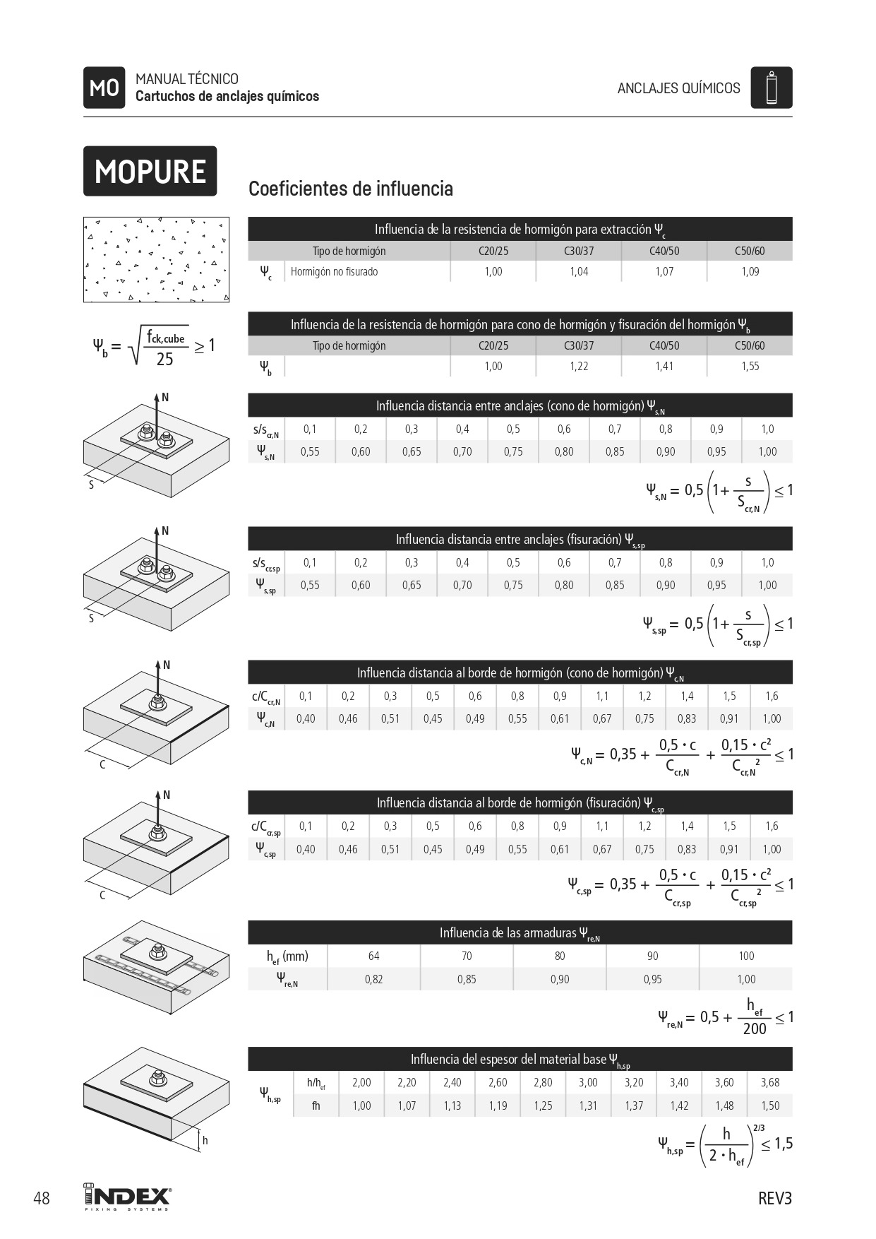 FT MOPURE600[6942] FOLLETO_page-0006