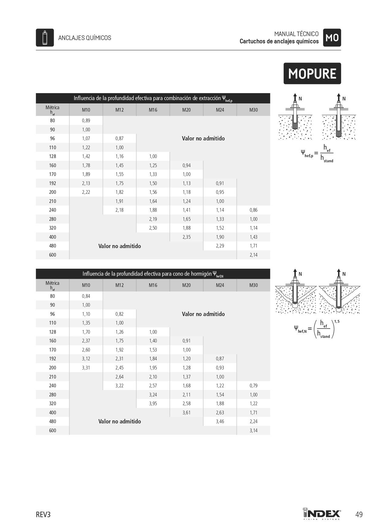FT MOPURE600[6942] FOLLETO_page-0007