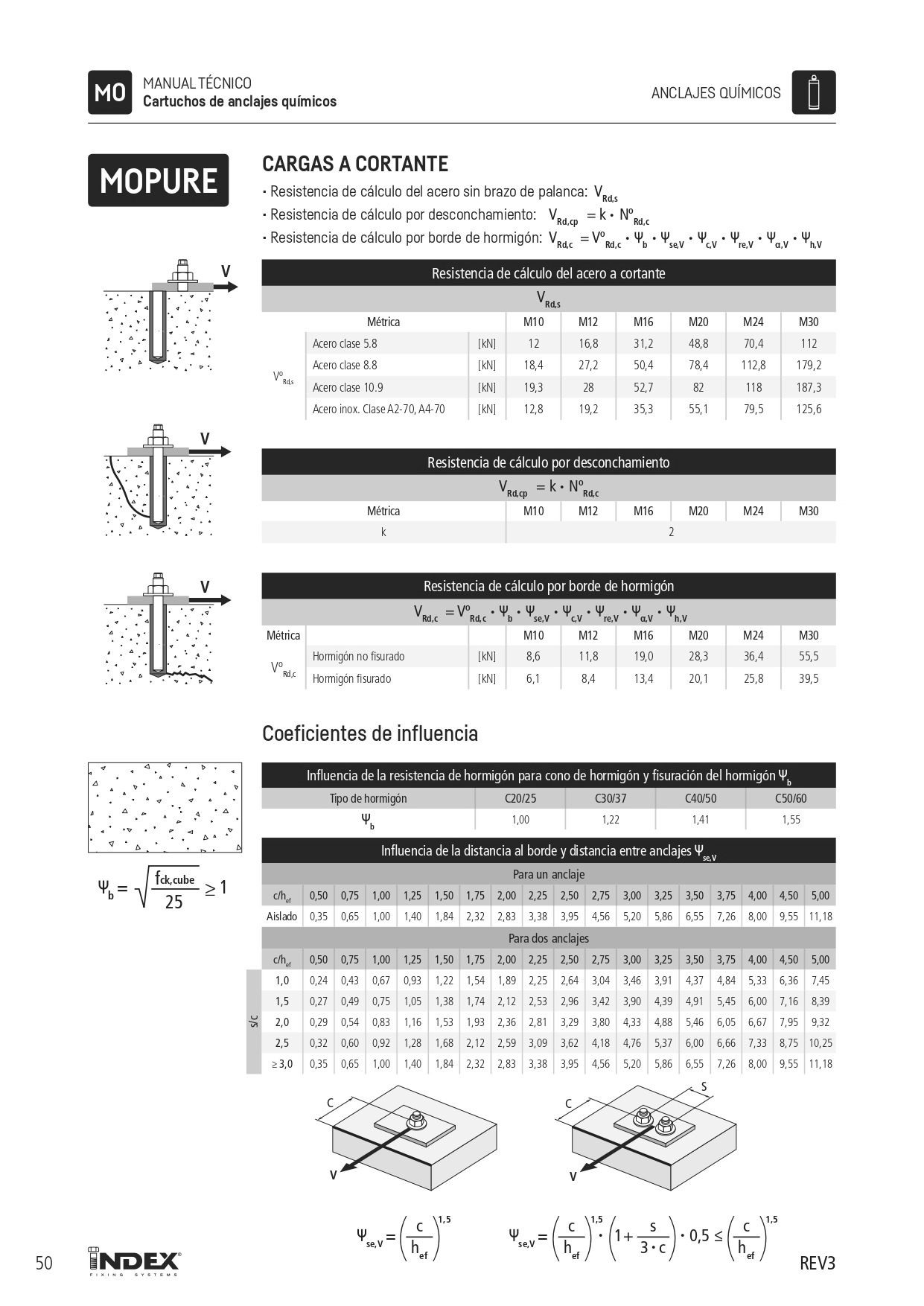FT MOPURE600[6942] FOLLETO_page-0008