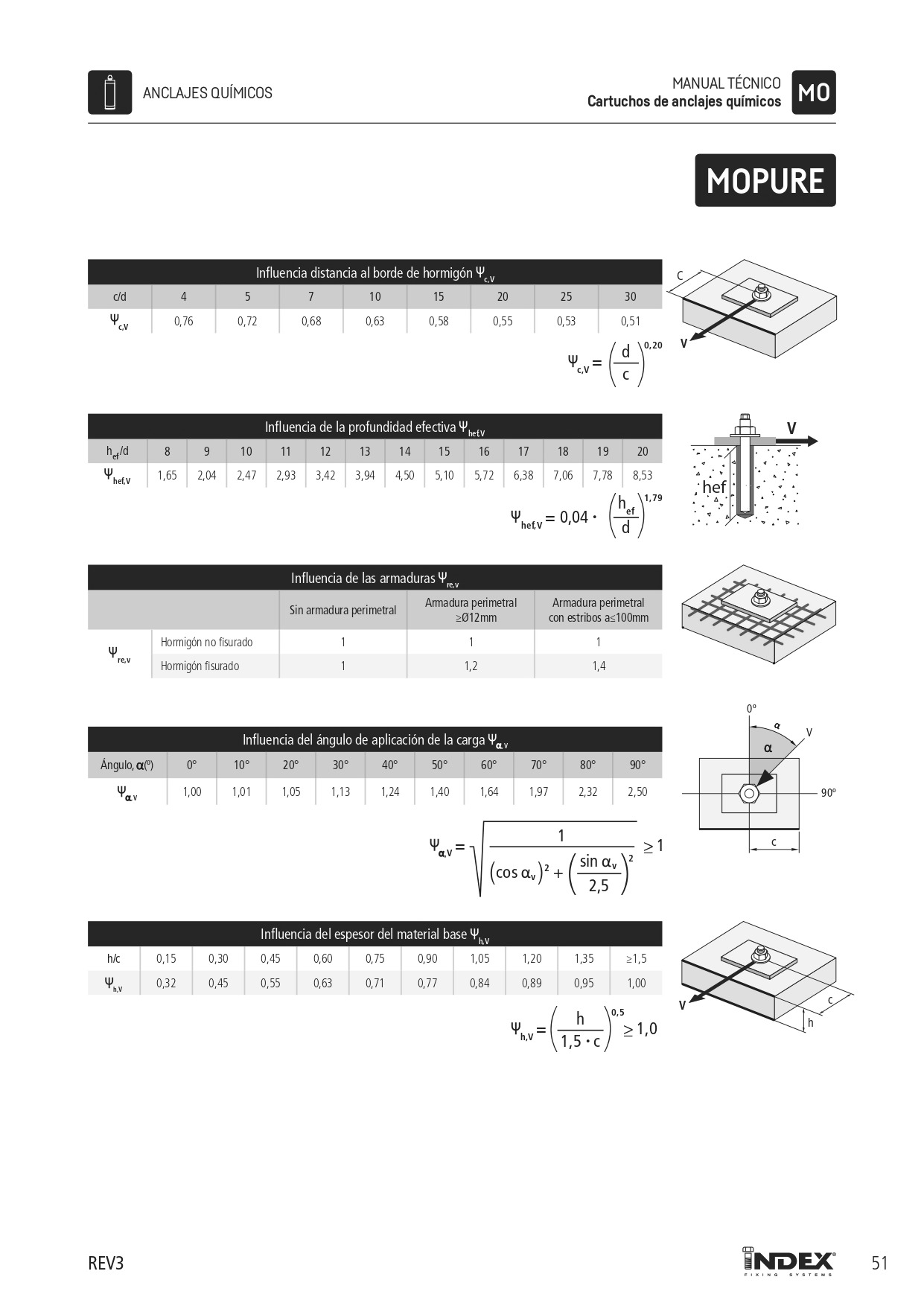 FT MOPURE600[6942] FOLLETO_page-0009