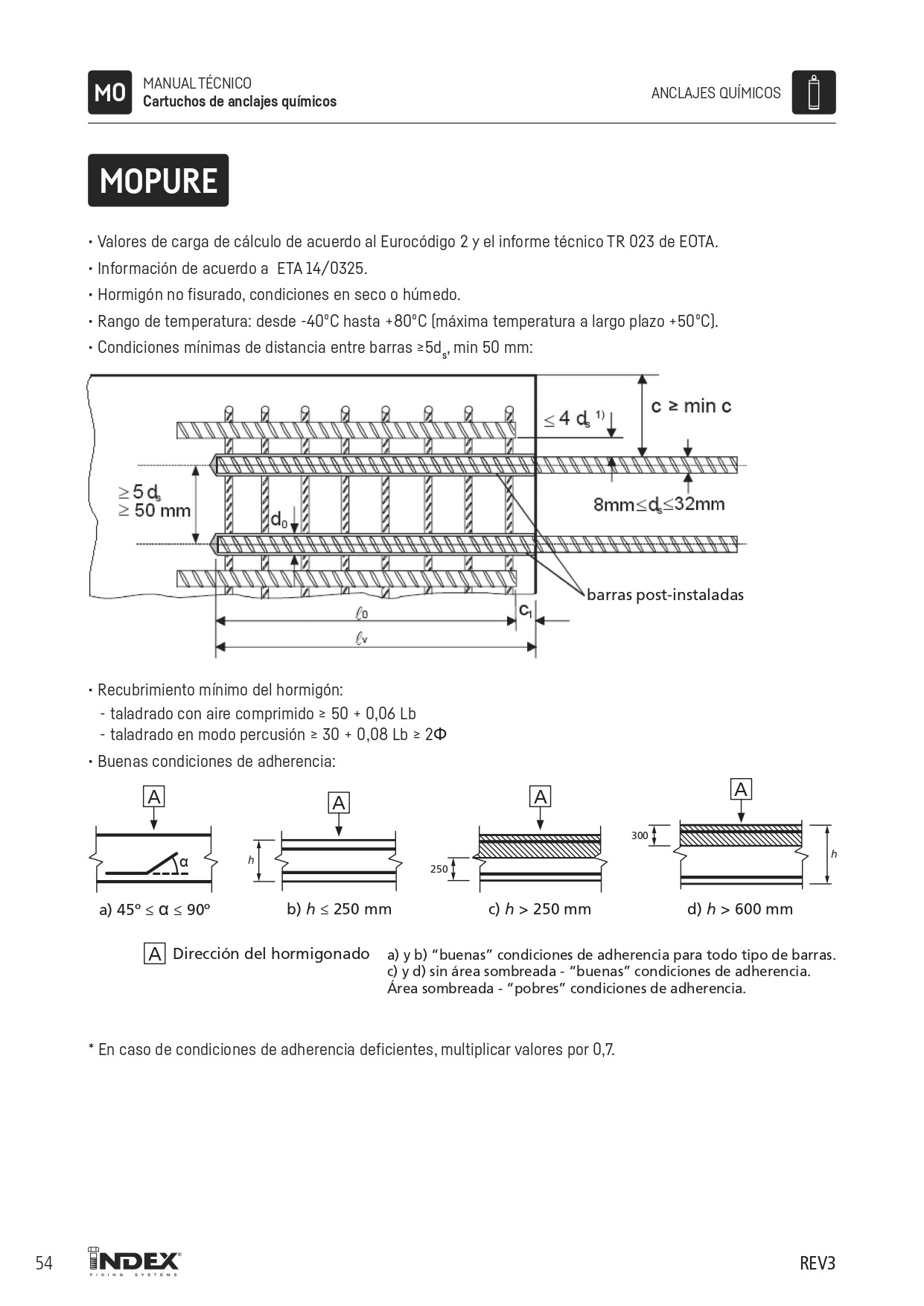 FT MOPURE600[6942] FOLLETO_page-0012