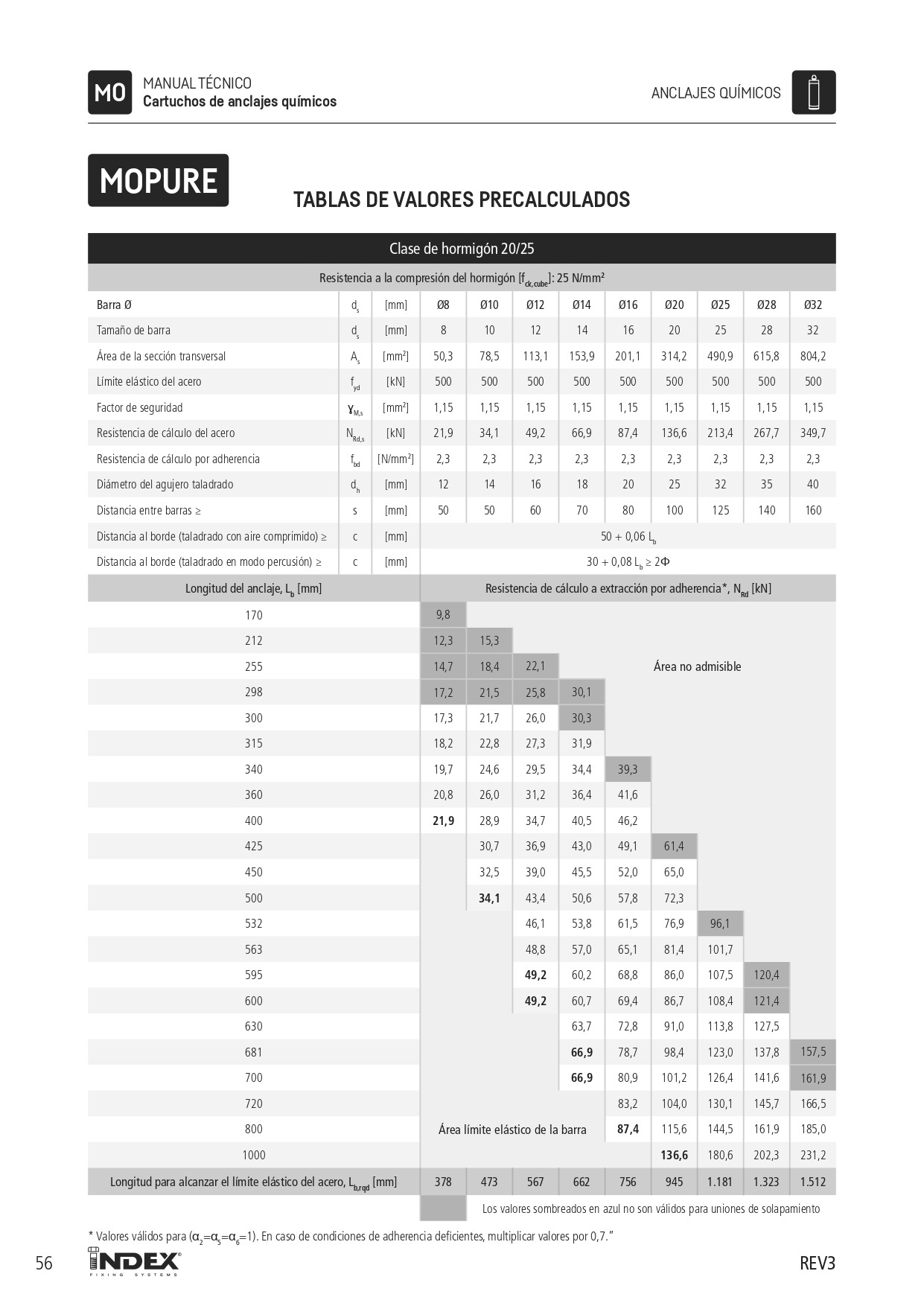 FT MOPURE600[6942] FOLLETO_page-0014