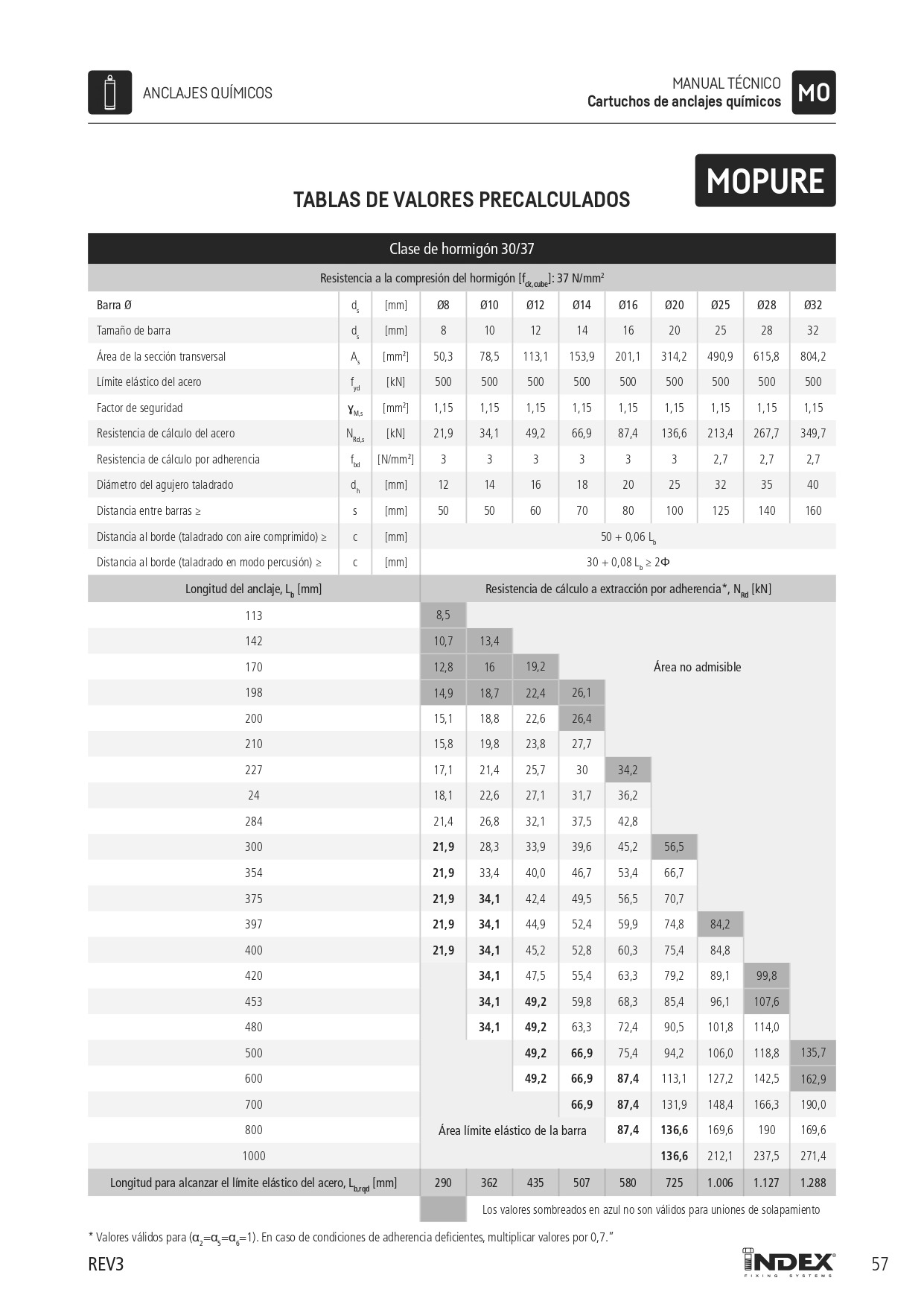 FT MOPURE600[6942] FOLLETO_page-0015