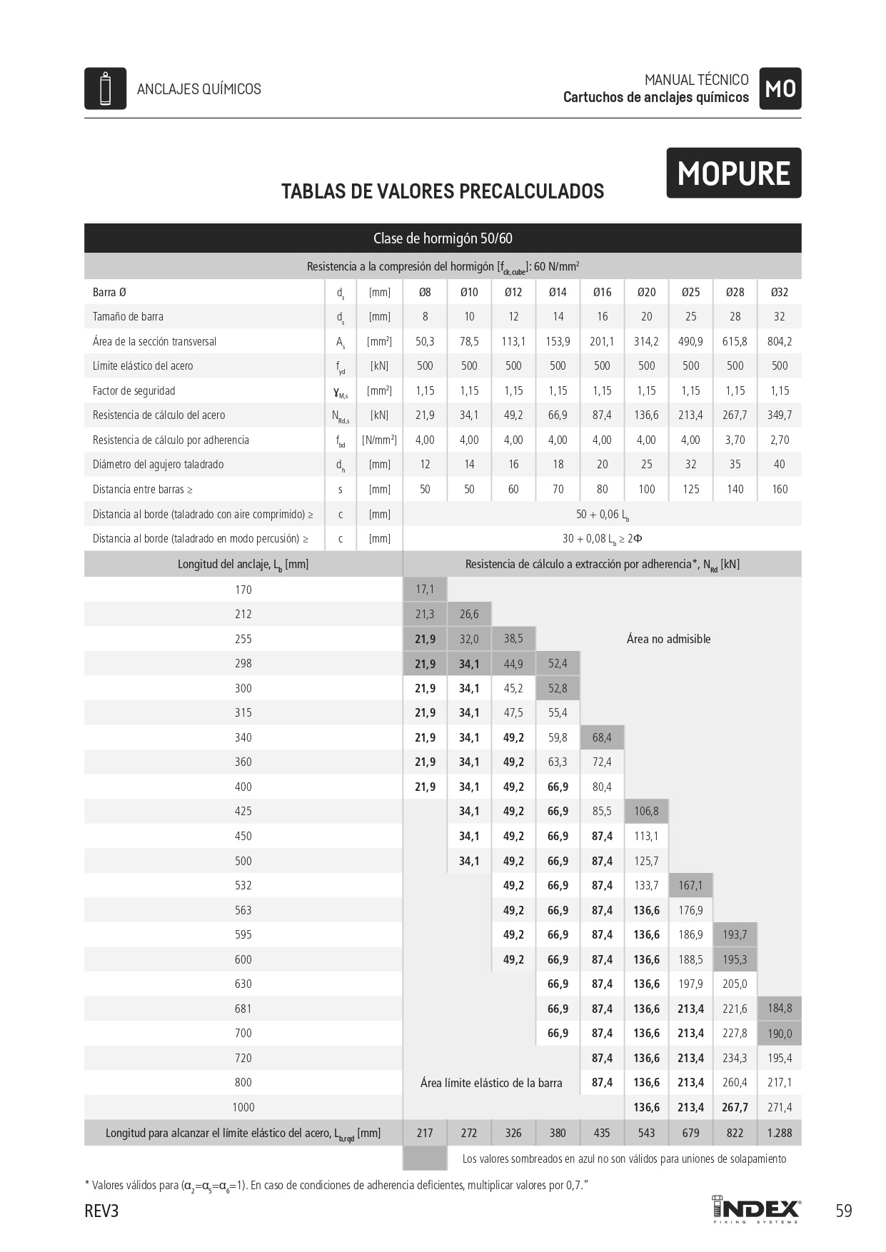 FT MOPURE600[6942] FOLLETO_page-0017